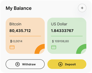 Panoramica del dashboard della soluzione di trading automatizzato di Crine Portivenza